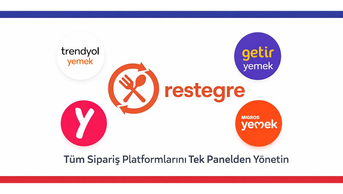 4 Platform, Tek Panel: Restegre ile Sipariş Yönetimini Kolaylaştırın